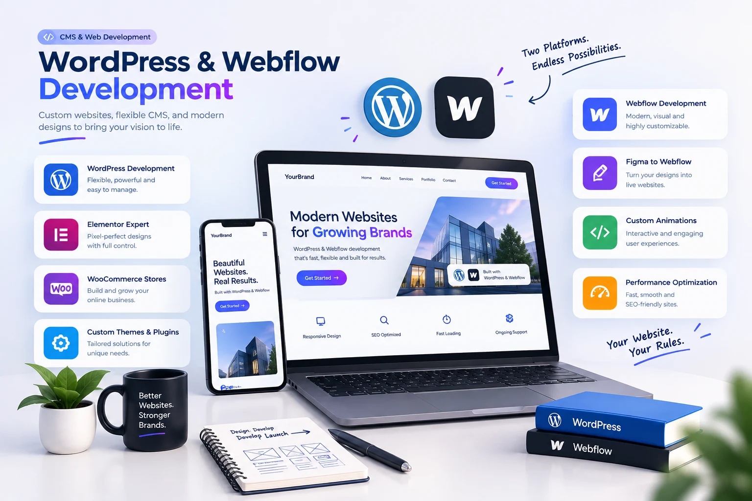 Why Headless WordPress Outperforms Monolithic Themes in 2026 article cover image